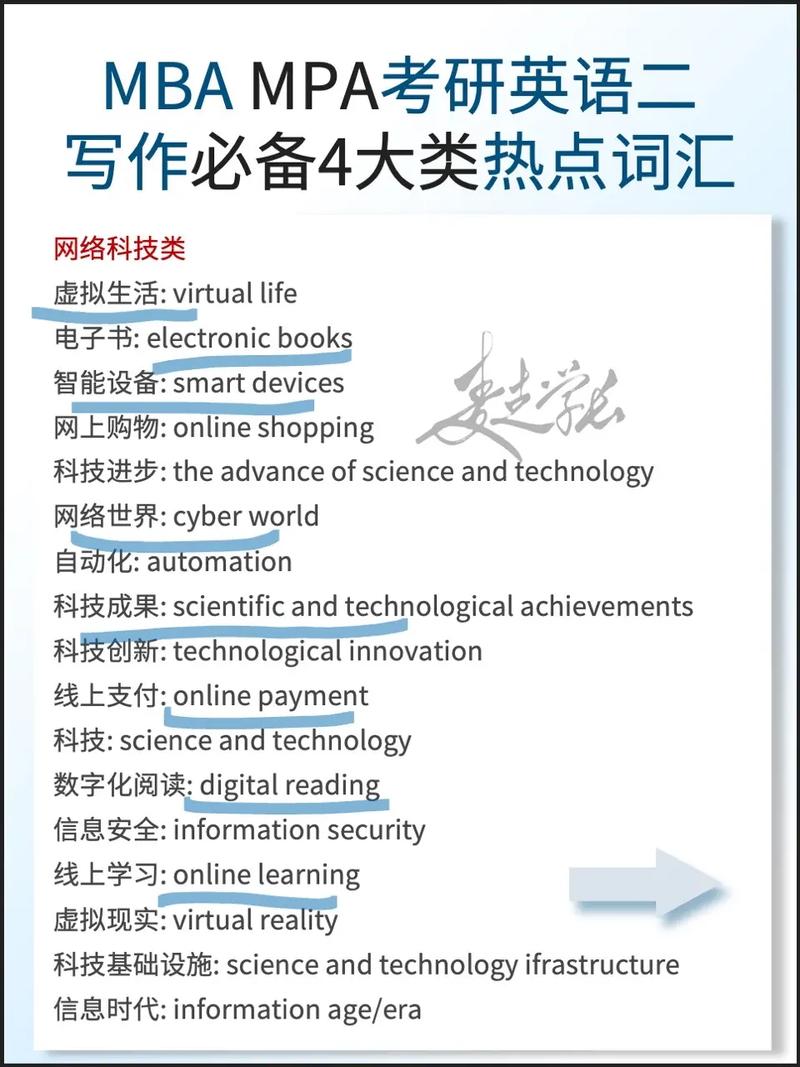 1.LAN(LocalAreaNetwork)