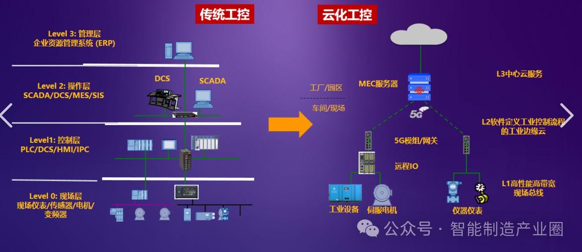 广域电子科技概述