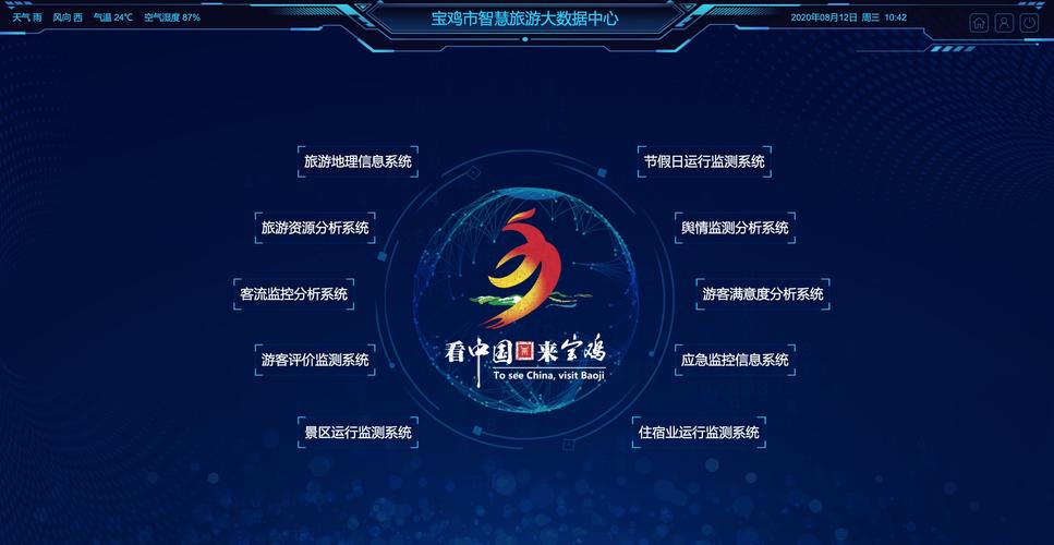 云创网络科技怎么样