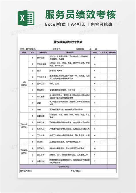 餐饮领班考核标准答案