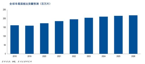 恒星科技业绩怎么样