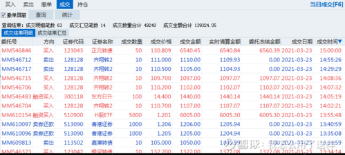 隆基股份个股行情