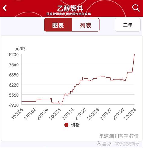 中粮科技产业园官网