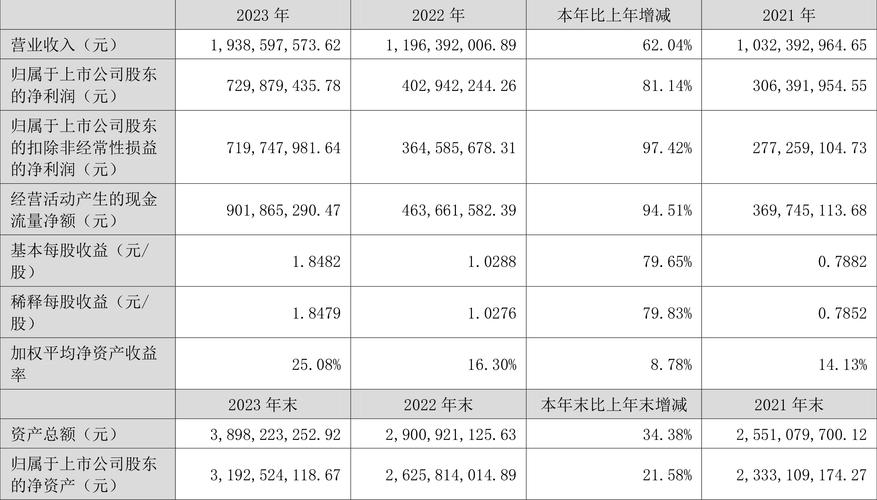 宣布派息近300亿元|阿里|淘宝|ai