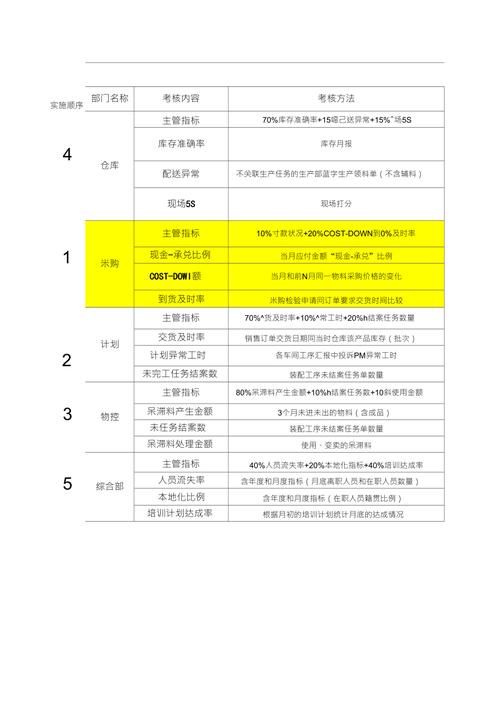 普惠保险顶层设计大型机构纳入考核，推动保险业公平与效率并重