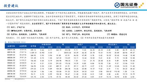 光大证券保荐翔腾新材上市首年业绩大变脸扣非归母净利润暴跌分析