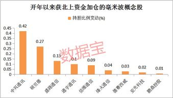 前个月银行业金融机构法人及分支机构净退出家