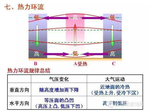 一、什么是全栈全液基础设施？