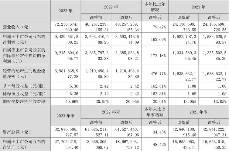 仙乐健康股转增股派息决策分析投资者视角下的除权除息日影响