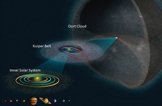 小行星带的奇异双星科学家揭秘粘连小行星的奥秘