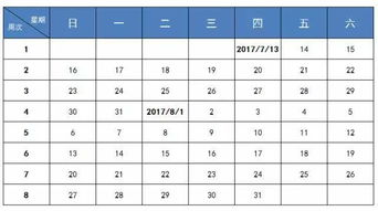 十二星座年月日日