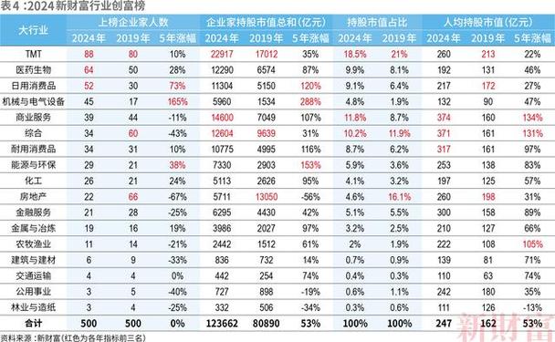 长药控股股价跌破月新低主力净流出背后的市场分析与展望