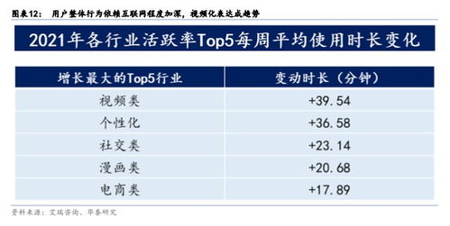 高盛集团首予福克斯公司买入评级，目标价美元