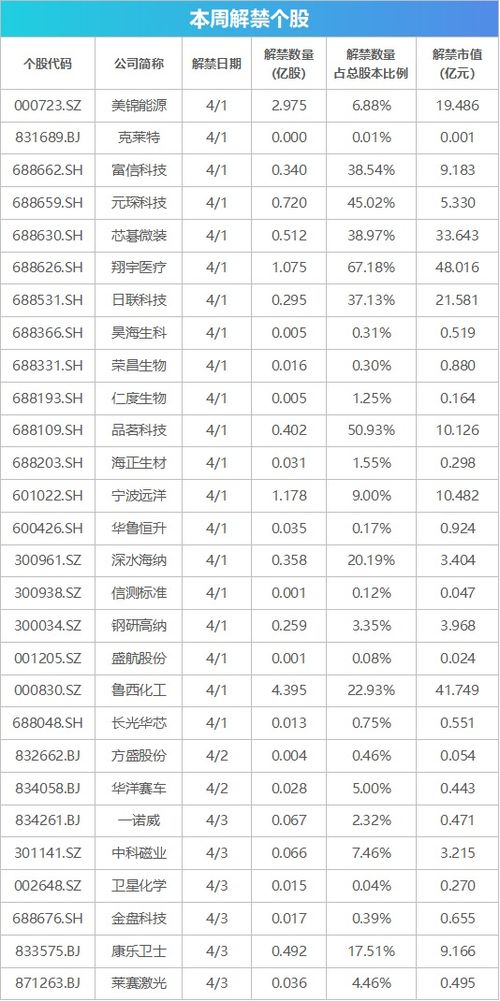 日本宣布拟对半导体等领域实施出口管制商务部回应