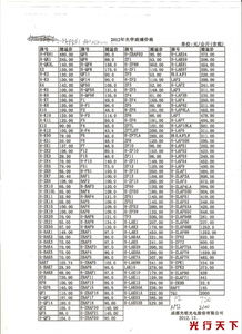 珠光控股盘中异动股价大跌%