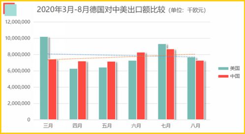 经济学家：法国制造业复苏缓慢每个细分部分都出现了下滑