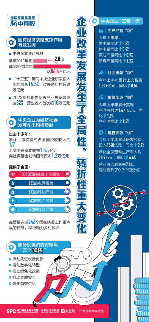 怀柔科学城多项引领性成果亮相国际顶级期刊