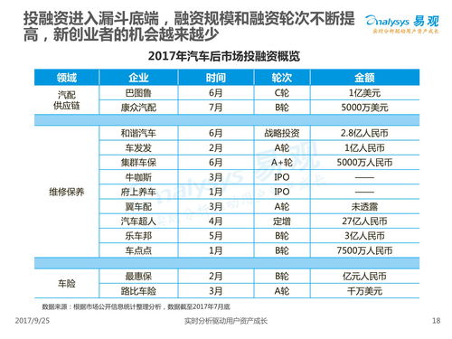 多家客车上市公司披露中报上半年出口走俏助力业绩增厚