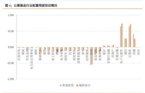 茅台无可挑剔的财务报表，很可能是牺牲经销商换来的？